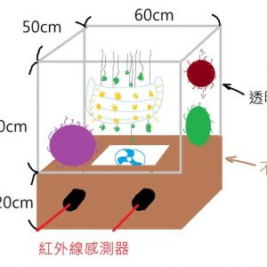 09 藝電緣-疫須禁歡